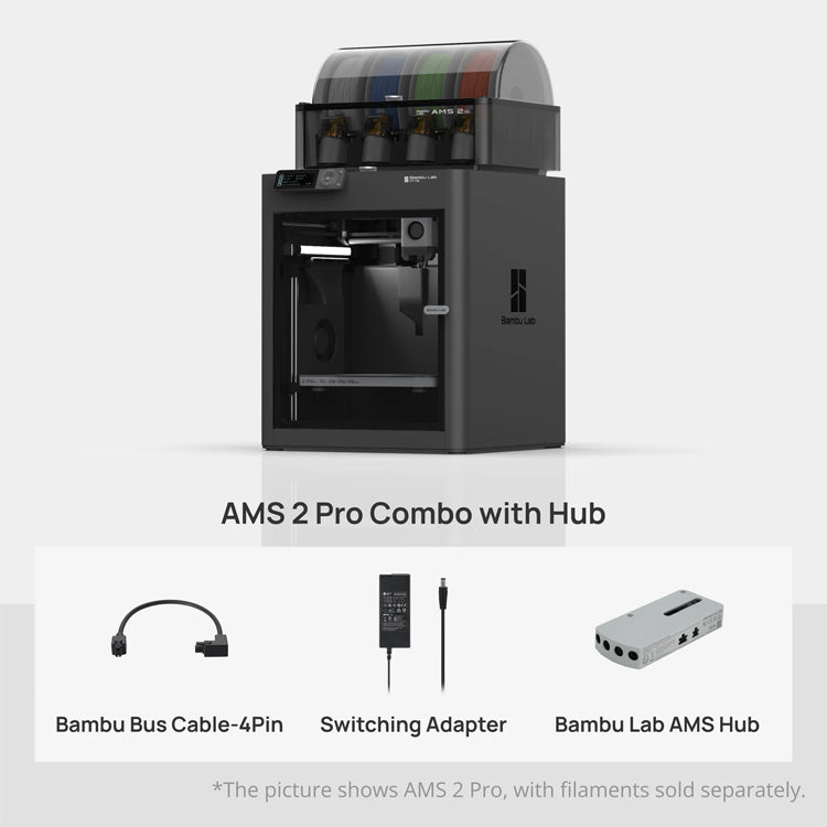 P1S Combo