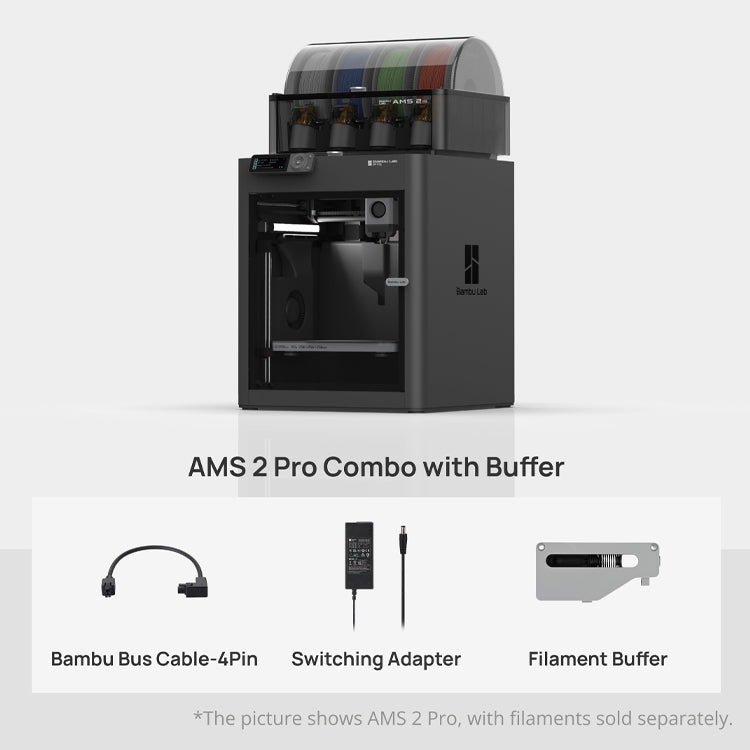 P1S Combo