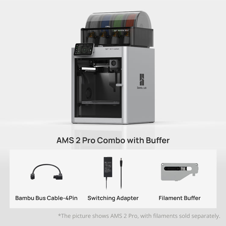 X1-Carbon Combo