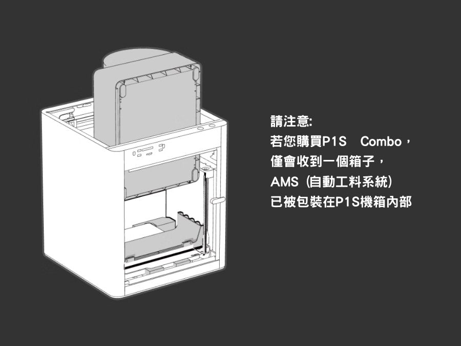 P1S Combo - MakerSpace.hk 創客天地